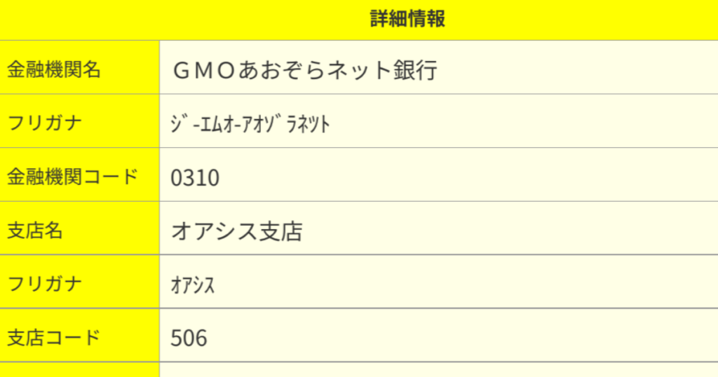 【暗号資産取引所コインチェック】入金方法出金方法を初心者にも分かりやすく解説!仮想通貨を購入しよう!