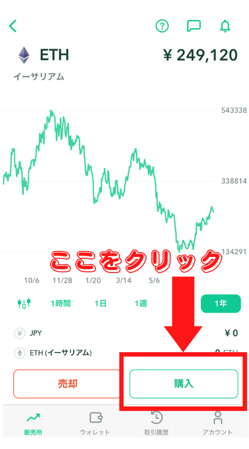 【暗号資産取引所コインチェック】仮想通貨の購入方法と送金方法を図解で解説！