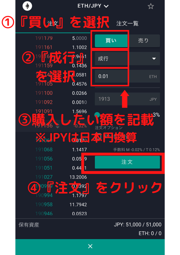 【暗号資産取引所bitbank(ビットバンク)】入金方法、出金方法や仮想通貨の購入方法を初心者でも分かりやすく図解で解説!