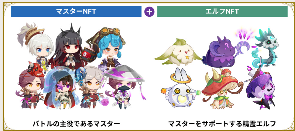 おすすめ人気NFTゲーム『クリプトスペルズ』始め方や儲け方の仕組みを解説!