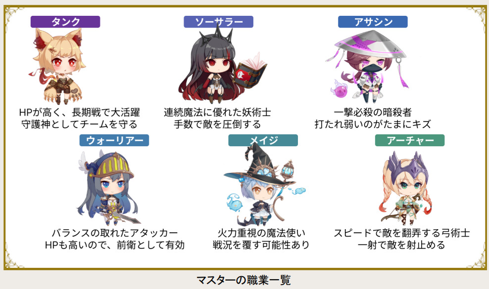 おすすめ人気NFTゲーム『クリプトスペルズ』始め方や儲け方の仕組みを解説!