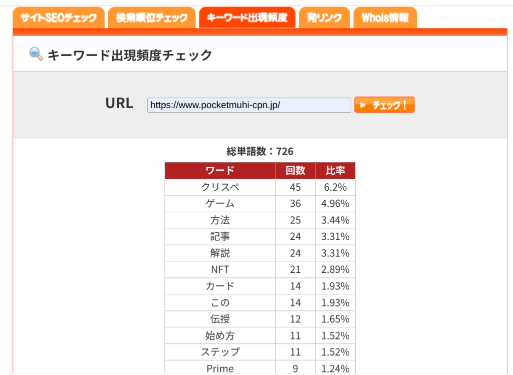 『SEOチェキ！』の使い方/見方を解説！初心者に最適の無料ツールでブログを改善！