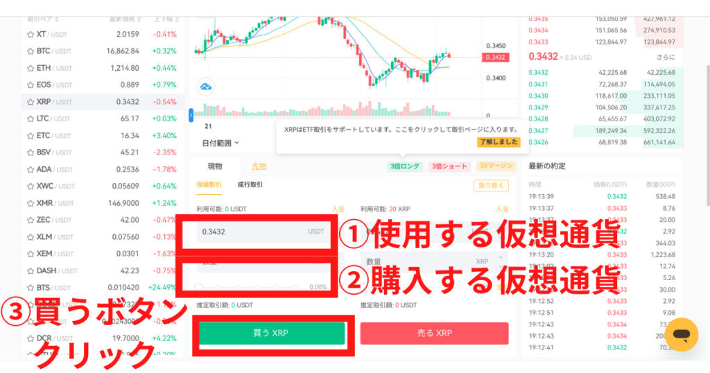 暗号資産取引所XT.comの口座開設/入出金/トレードを解説!安心安全神話の秘密に迫る!