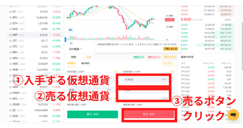 暗号資産取引所XT.comの口座開設/入出金/トレードを解説！安心安全神話の秘密に迫る！