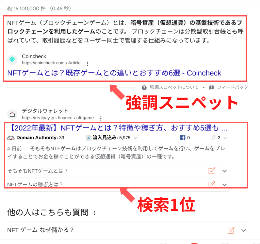 強調スニペットはGoogle検索順位0位！1位より上記に表示される仕組みの秘密に迫る！